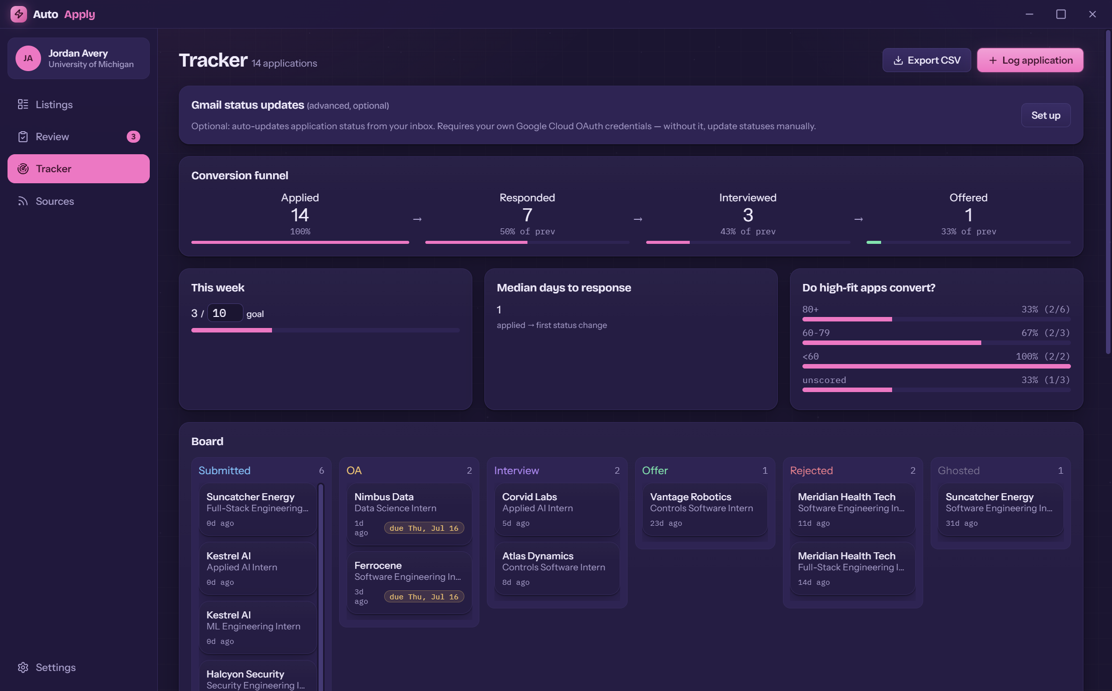 Application tracker with conversion funnel and kanban board